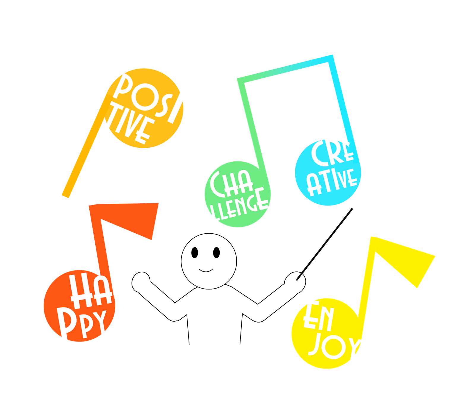 楽しく生きる 株式会社ベルソニカ