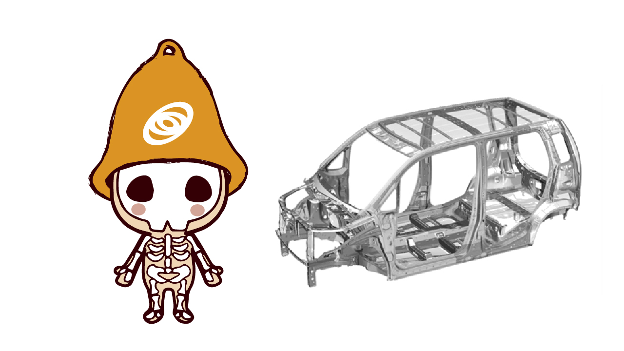 車体骨格ってなに？