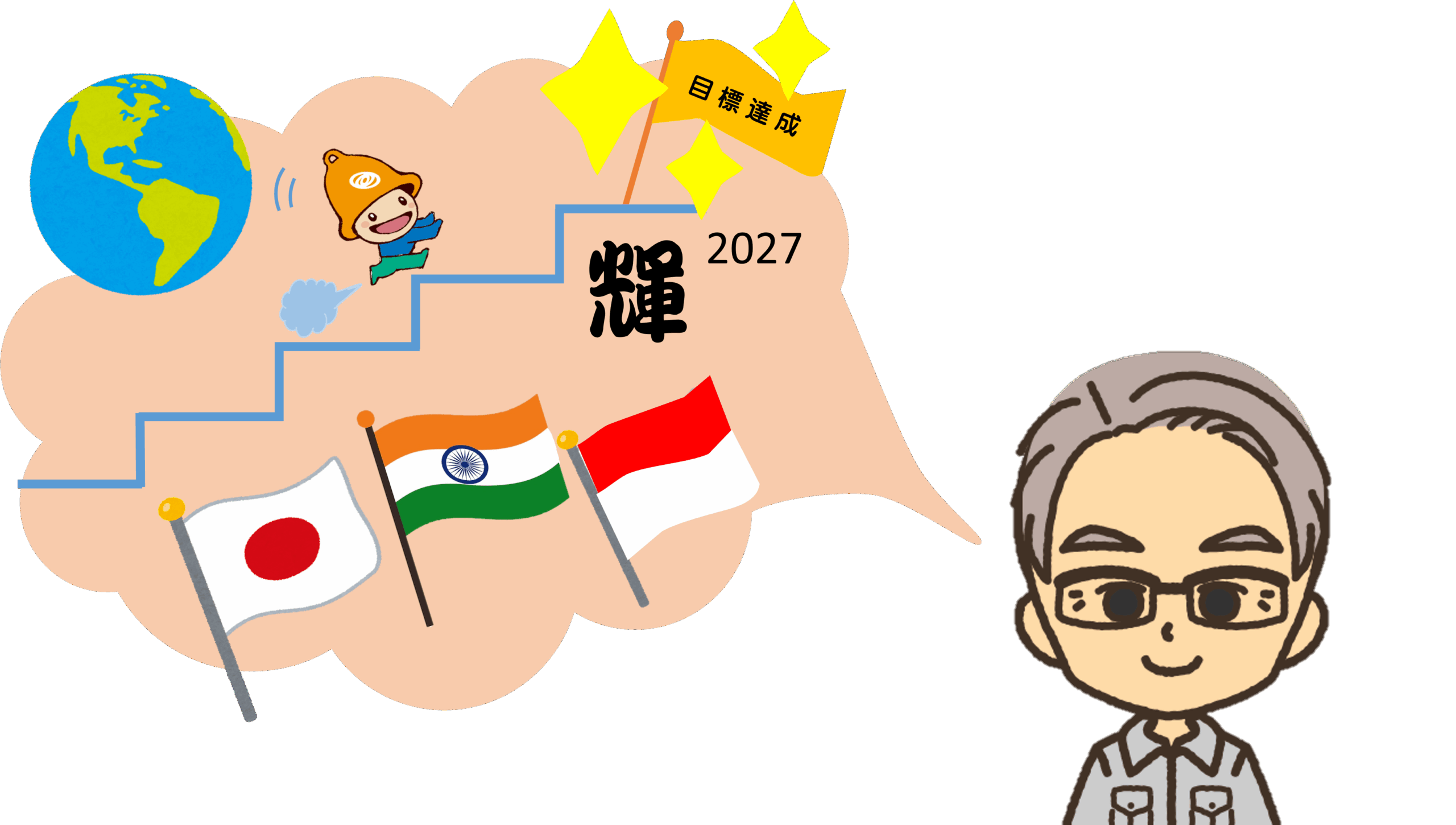 『新しい季節、新しい成長へ』